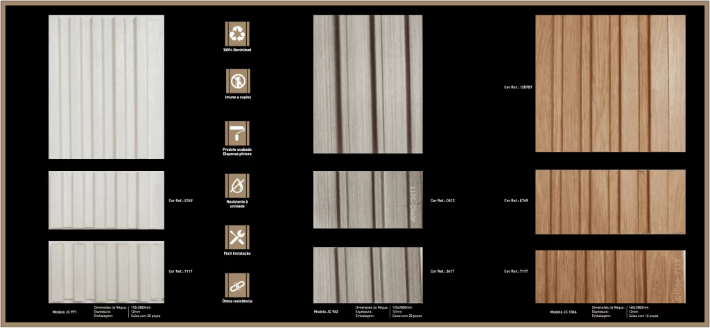 especificações tecnicas painel ripado